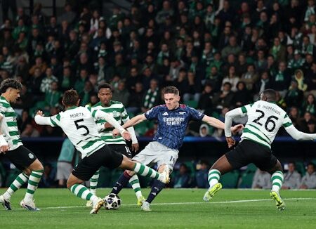 Arsenal vs Sporting CP:The Gunners Finish the Job