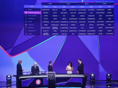 2026/27 Champions League Odds: What the Draw Actually Changed